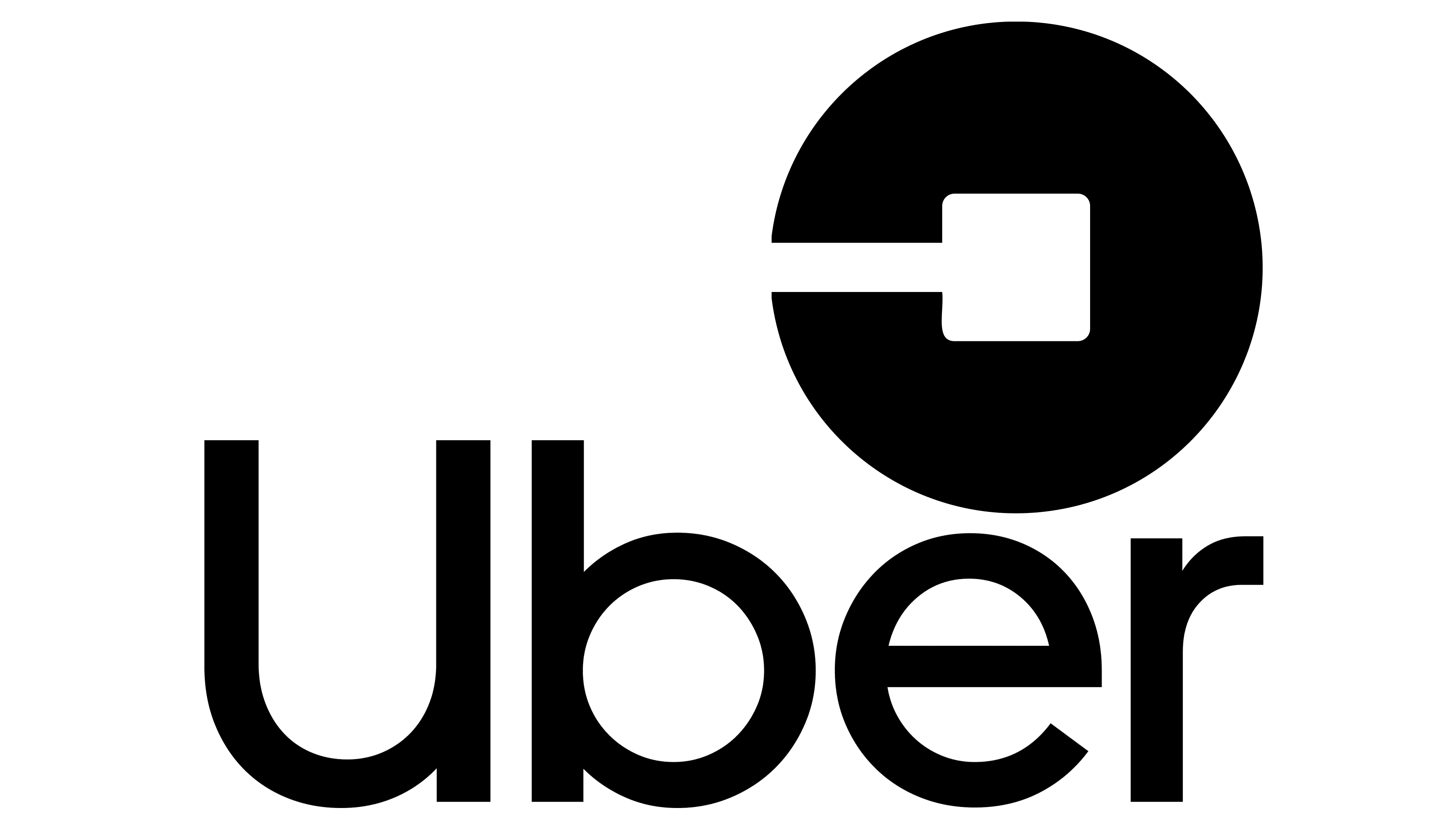 UBER support